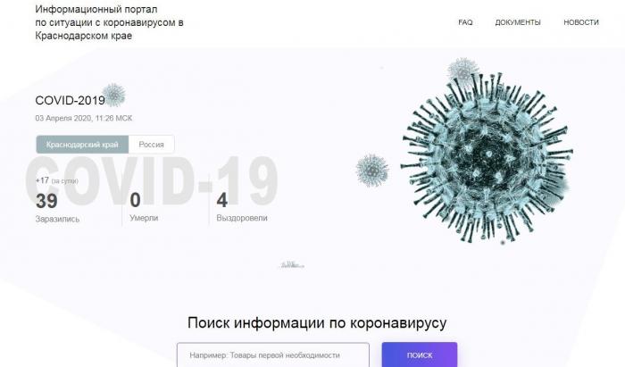 Скринишот Краснодраского портала по COVID-19 портала